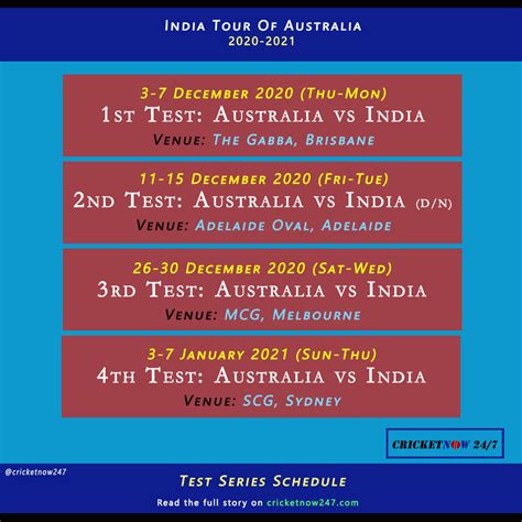 India Tour Of Australia 2020-21 Full Schedule (T20I,Test,ODI) – Cricket ...