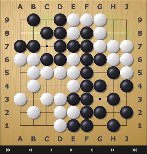 Help with result. : r/baduk