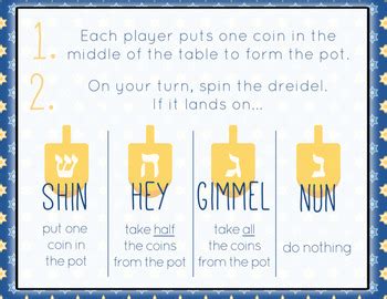 The Dreidel Song: Song and Game Instructions by Music with Mrs Tanenblatt