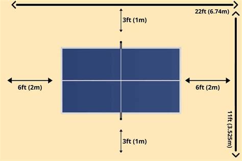 Table Tennis Market Size at Emilia Cox blog