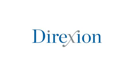 Direxion Launches First Apple and Tesla Single Stock, Leveraged and Inverse ETF Pairs