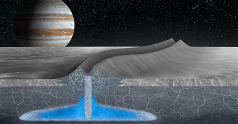 Europa's crust may be riddled with pockets of water — which could reveal if there's life deeper down