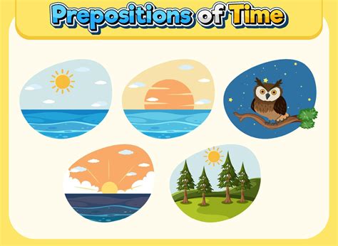 Preposition of time poster design 7208076 Vector Art at Vecteezy