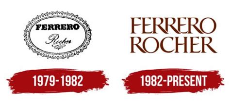 Ferrero Rocher Logo, symbol, meaning, history, PNG, brand