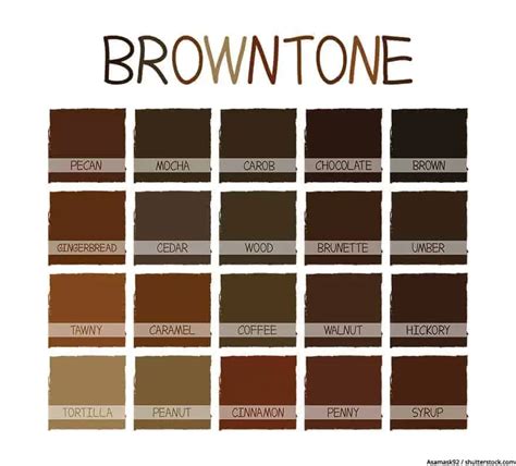 How to Make Brown Paint - Learn What Colors Make Brown (2022)