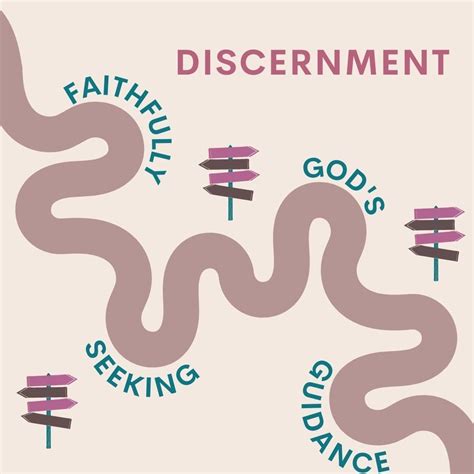 Discernment Process