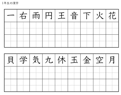 Kanji Practice Sheets | Practice sheet, Worksheets, Japanese language learning