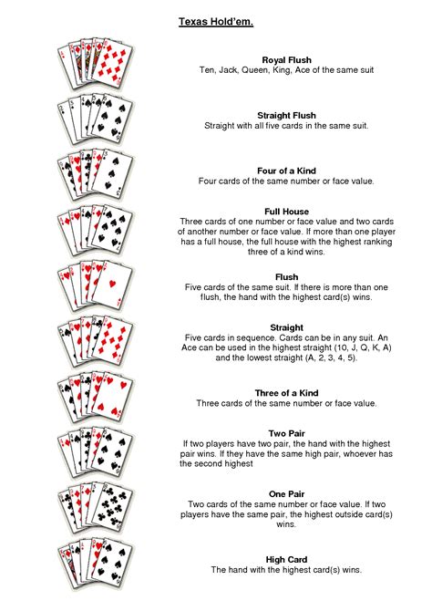 Texas Holdem Poker Rules Printable - Calendar Printables