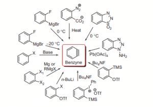 Benzyne: formation, mechanism, lewis structure - Chemistry Notes