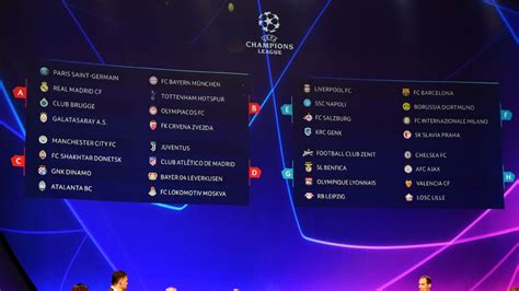 UEFA Champions League: Full group-stage fixture schedule 2019-20 - ESPN FC