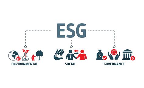 ESG - What's it all about? - Holden Associates