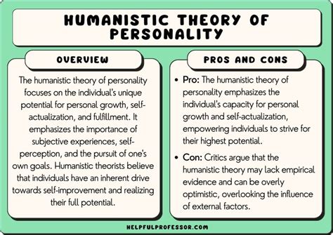 Humanistic Theory Of Personality Definition And Examples 2024 – NBKomputer