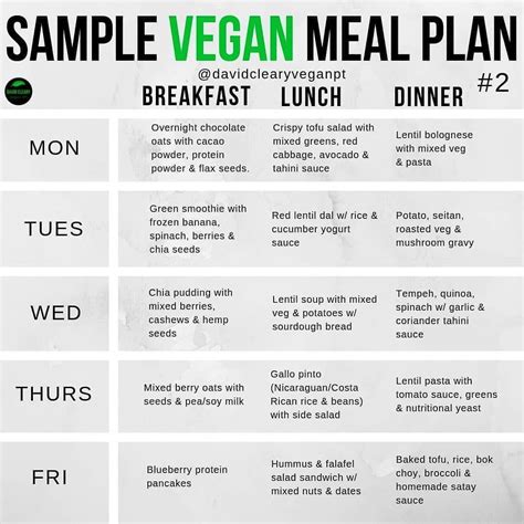 #fitness #info #instagram #meal #nutrition #Plan #sample #vegan Vegan ...