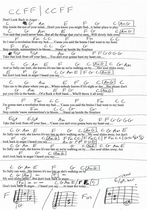 Don't Look Back In Anger (Oasis) Guitar Chord Chart - Clean | Look back in anger, Guitar chord ...