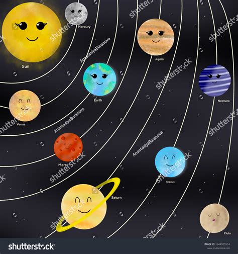 Other Solar Systems In Our Galaxy Names