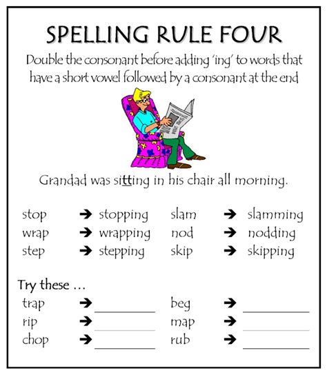 Doubling Consonant Rule Worksheets - Printable Word Searches