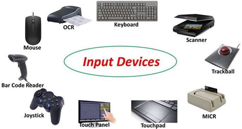 How to distinguish computer Input And Output Device?