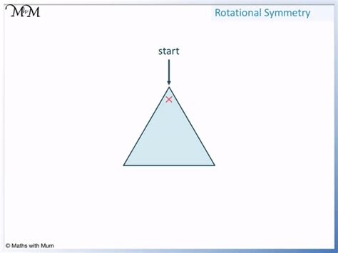 Rotational Symmetry - Maths with Mum