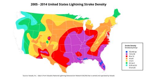 Lightning Strikes | HorseDVM Diseases A-Z