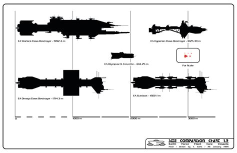 List of starships in Babylon 5 - EverybodyWiki Bios & Wiki