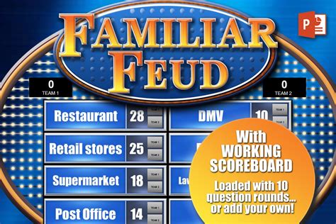 Family Feud Game w/ Working Scoreboard PC Mac iPad and | Etsy