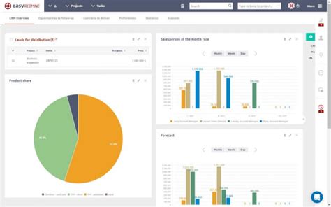 The 50 Best Project Management Tools and Software from A-Z