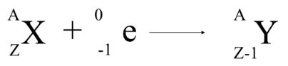 Example of electron capture equation - bikinilily