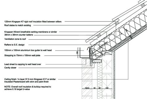 Pin on glazzing | Slate roof, Roof architecture, Roof