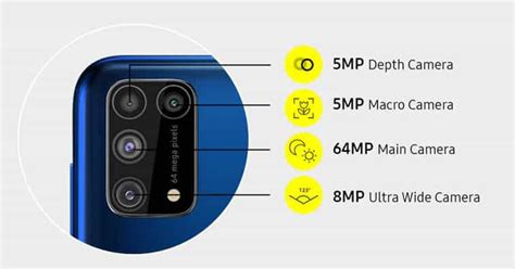 Samsung Galaxy M31 specifications - 64MP camera, 6000 mAh battery......
