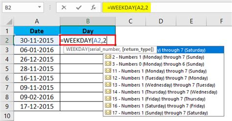 Excel Formula for Weekday (Examples) | Use of Weekday Excel Formula