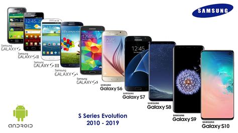 Evolution of Samsung Galaxy S Series – from 2010 to 2019 - YouTube