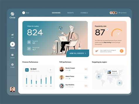 Circle Admin Dashboard: Analytics UX | Dashboard design, Dashboard ...