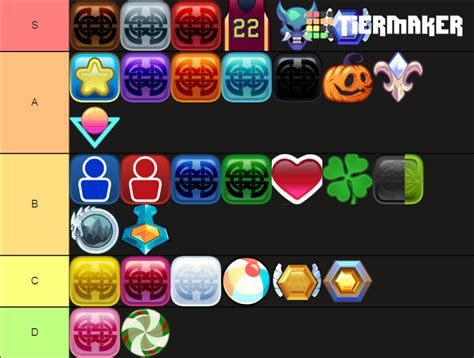 Brawlhalla Color 2021 Tier List (Community Rankings) - TierMaker