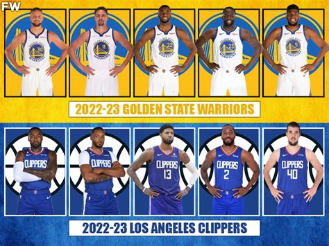 Golden State WARRIORS New Roster 2023/2024 Player Lineup, 51% OFF