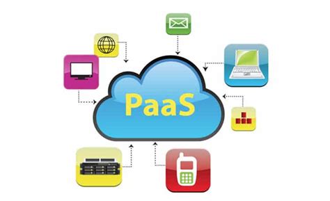 How PAAS (Platform as a Service) Helps Startup? - Developers, Designers & Freelancers ...