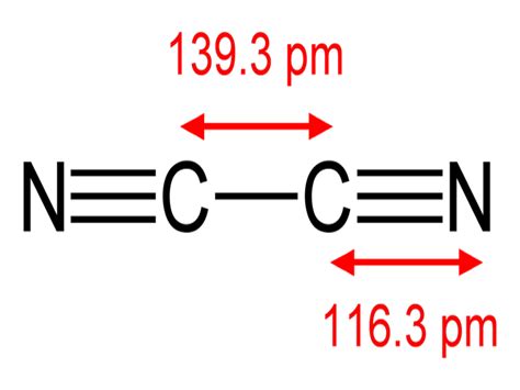 Nitrogen Triple Covalent Bond