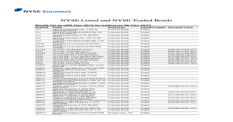 NYSE Traded Listed Bonds Symbol