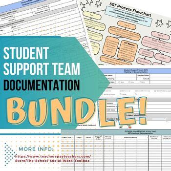 Student Study Team Documents/Forms/Templates BUNDLE | TPT