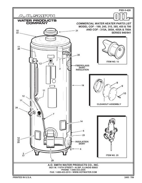 Ao Smith Tankless Water Heater Manual