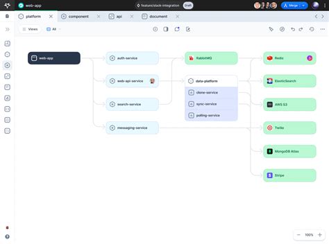 Software Architecture Diagram Example & Tutorial | Multiplayer