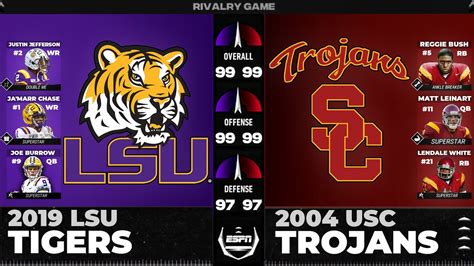 2019 LSU Tigers vs 2004 USC Trojans (NCAA 23) - YouTube