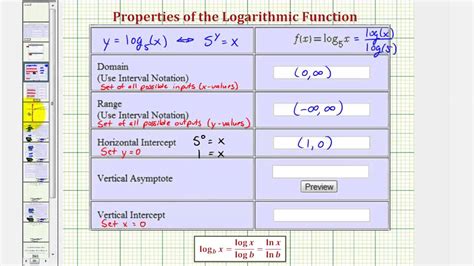 What Is A Logarithmic Function