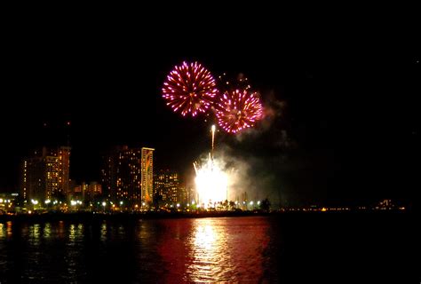 New Year's Fireworks, By the Numbers - Honolulu Civil Beat