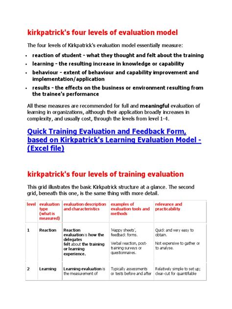 Kirkpatrick Evaluation Model | PDF | Educational Assessment | Evaluation