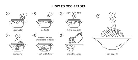 Premium Vector | How to cook pasta simple cooking instruction for ...