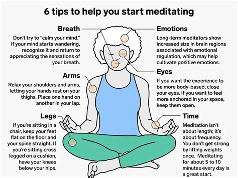 6 Tips To Help You Start Meditating by Hellomyyoga on Dribbble