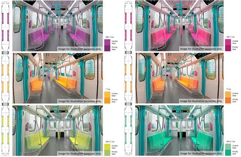 Choose Your Preferred Interior Design for the Jurong Region Line MRT Train! | A Train of Thought ...