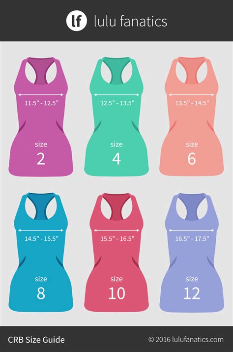 lululemon size guide review-journal