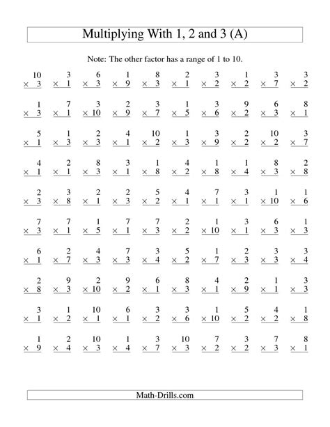 Times tables worksheets - ferstarter