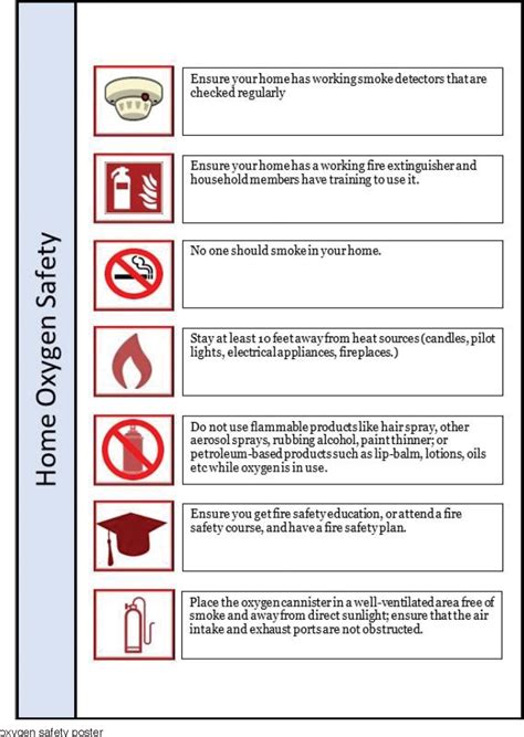 Figure 1 from Short Term Home Oxygen Therapy for COVID-19 patients: The COVID-HOT algorithm ...